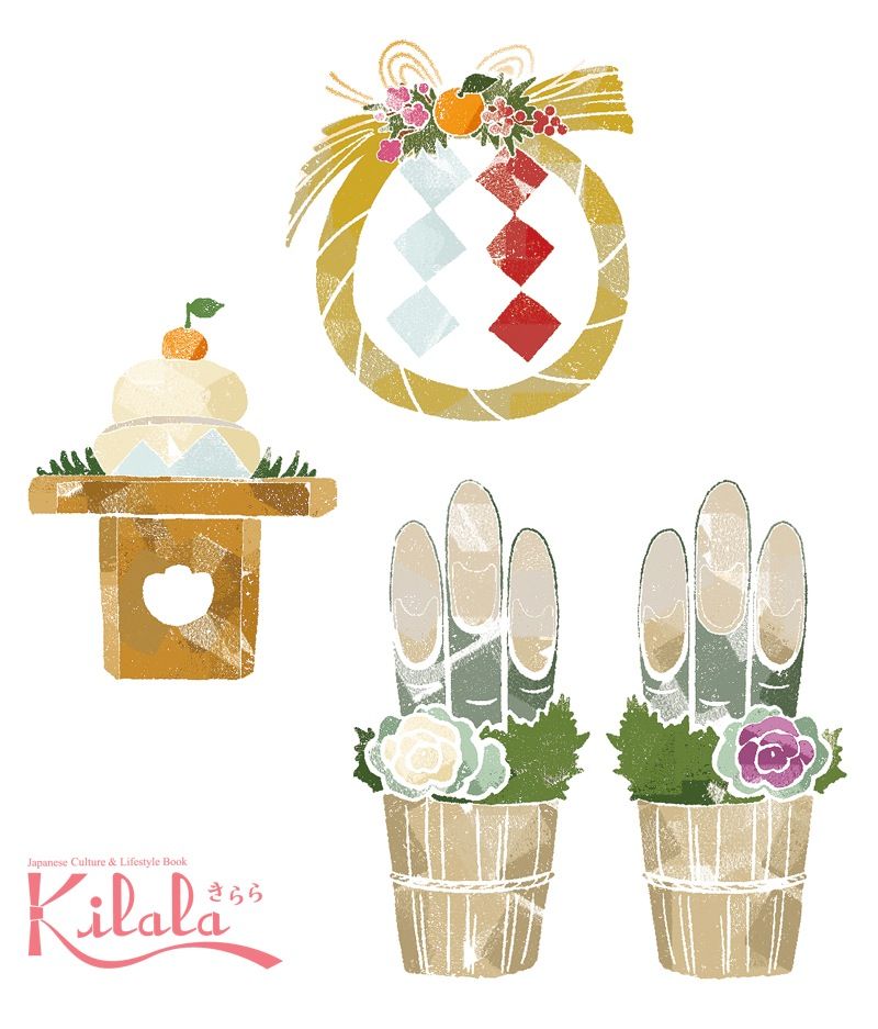 phong tục trang trí ngày Tết